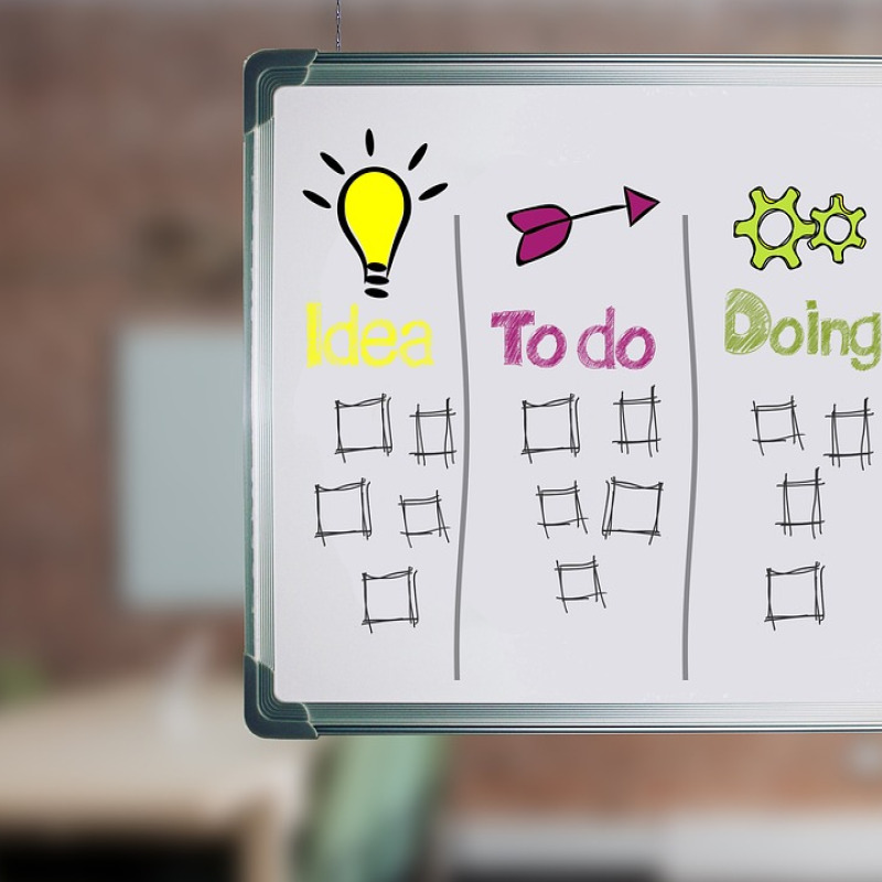 kanban process digital board